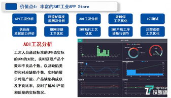 智能制造服務(wù)公司的真相 中電工業(yè)互聯(lián)網(wǎng)朱立鋒數(shù)博會(huì)發(fā)言引發(fā)行業(yè)思考